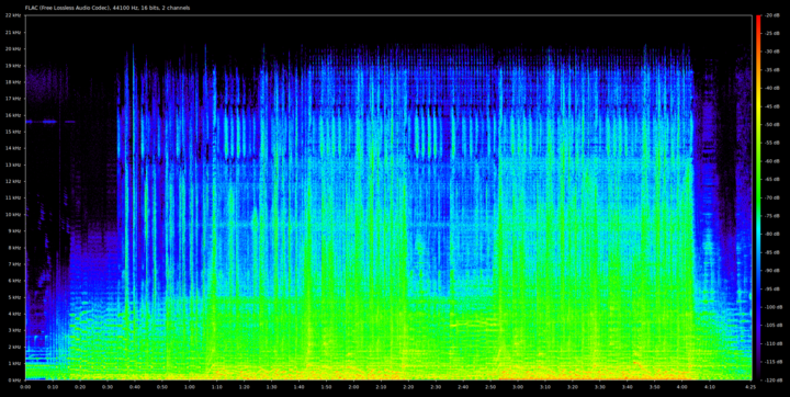 enigma-tnt_for_the_brain.spotify-normal.spek enigma-tnt_for_the_brain.spotify-normal.spek